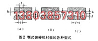 顎式破碎機襯板的形式
