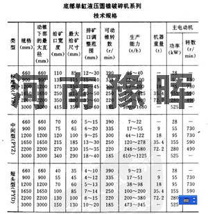 底部產(chǎn)品技術(shù)規(guī)格圖