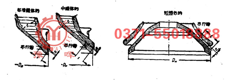 ���ΈA�F��ʯ�C(j��)��(g��u)��