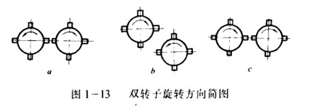 �p�D(zhu��n)�����D(zhu��n)����(ji��n)�D