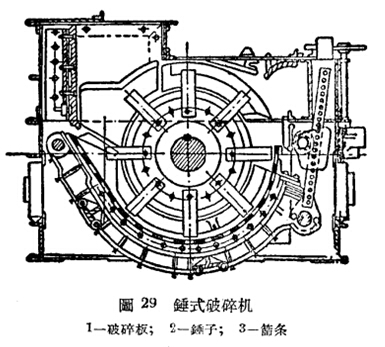 �Nʽ����C��(g��u)��
