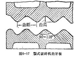 �ʽ����C(j��)����