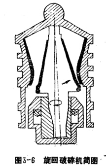 ��������C(j��)��(ji��n)�D