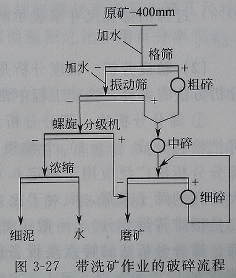 ��ϴ�V���I(y��)����������