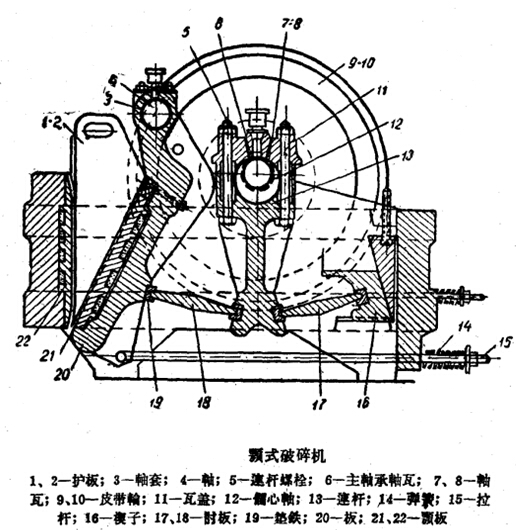 �ʽ����C(j��)�Y(ji��)��(g��u)