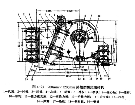 900×1200mm簡(jiǎn)擺型顎式破碎機(jī)